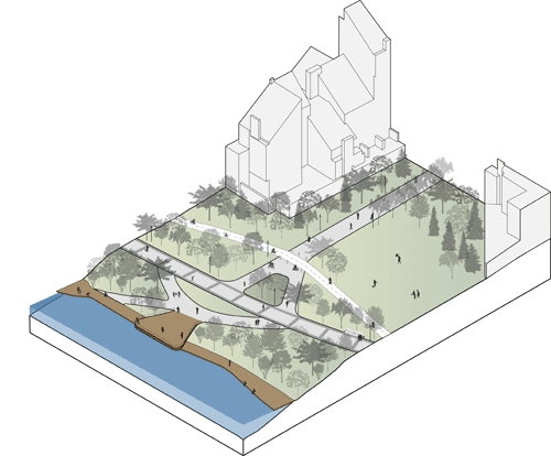 Urban Design Rendering and Visualization